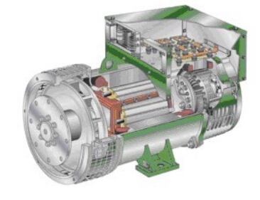 塔城发电机内部结构图